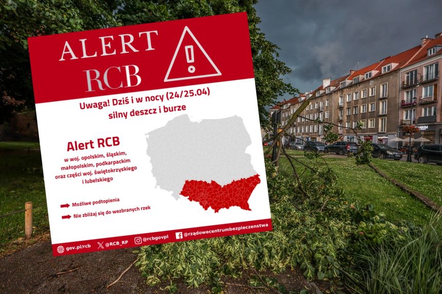 alert RCB