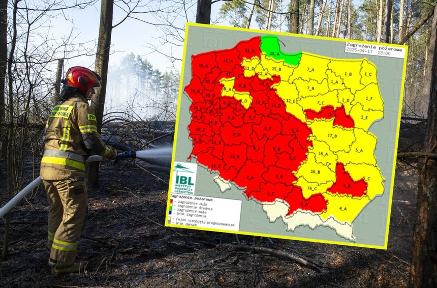 Zagrożenie pożarowe