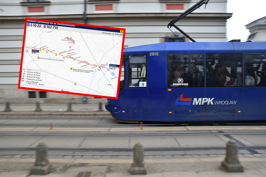 MPK Wrocław, zmiany