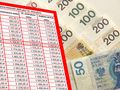 pieniądze i tabela wypłat 13. emerytury w 2025 roku