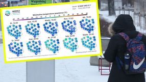 Prognoza pogody IMGW