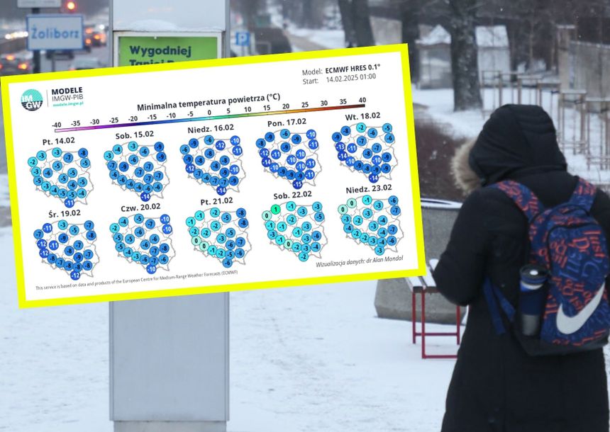 Prognoza pogody IMGW
