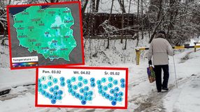 Prognoza pogody IMGW