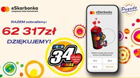 WOŚP 2025. Tyle zebrało Radio Pogoda