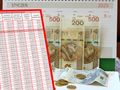 kalendarz 2025, pieniądze i tabela waloryzacji emeryrur