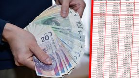 pieniądze w ręku i tabela wypłat 13. emerytury w 2025 roku