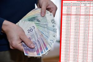 pieniądze w ręku i tabela wypłat 13. emerytury w 2025 roku
