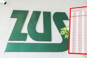 logo ZUS i tabela 13. emerytury 2025