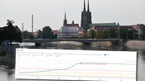 Rośnie poziom wody na Odrze we Wrocławiu