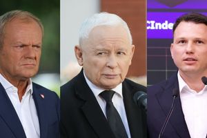 Tusk, Kaczyński, Mentzen