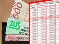 portefel, 500 zl, elegitymacja emeryta, dowód i tabela wypłat 13. emerytury