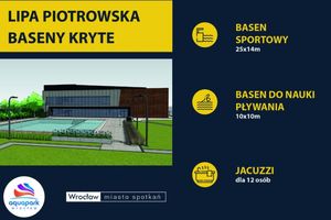 Wrocławski Park Wodny, aquapark LIpa Piotrowska