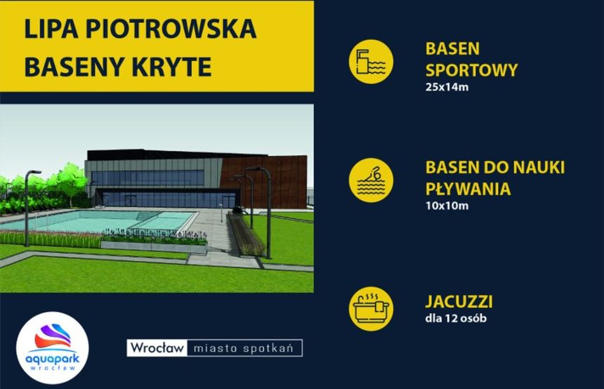 Wrocławski Park Wodny, aquapark LIpa Piotrowska
