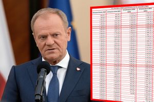 Donald Tusk i tabela wypłat 14. emerytury