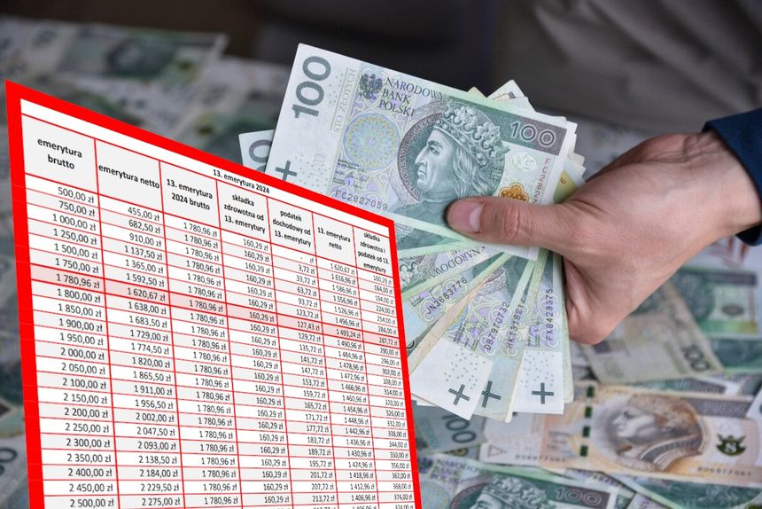 pieniądze w ręku i tabela 13. emerytury