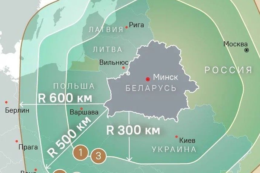 Rosyjska broń atomowa