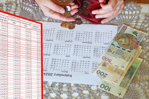 emerytka liczą pieniądze i tabela wysokości 13. emerytury