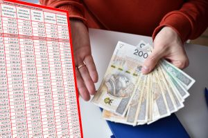 pieniądze w ręku i tabela waloryzacji emerytur 2024 