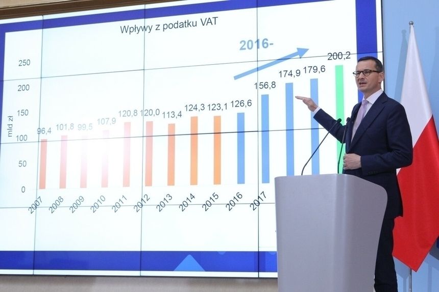 Mateusz Morawiecki