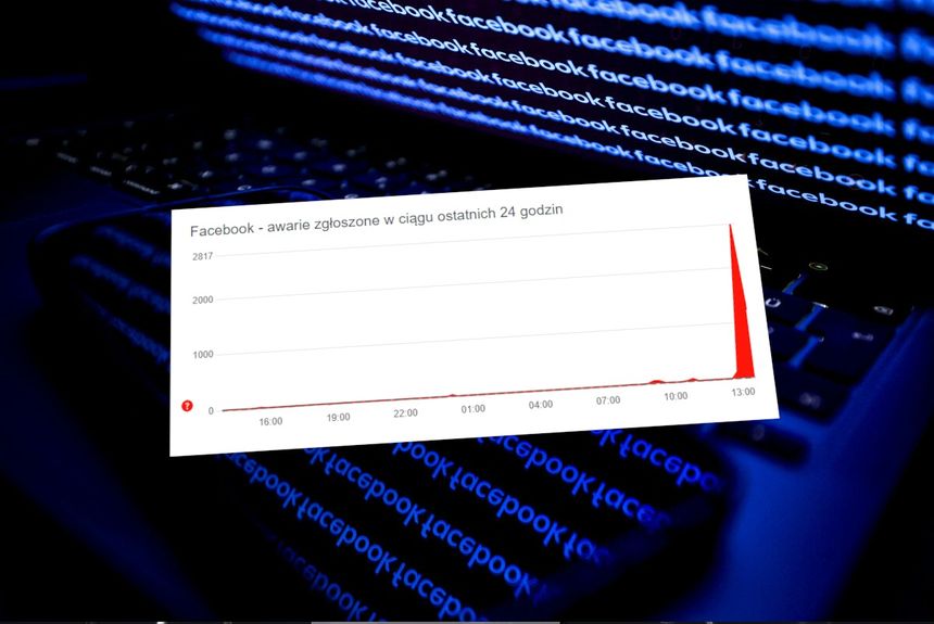Facebook awaria