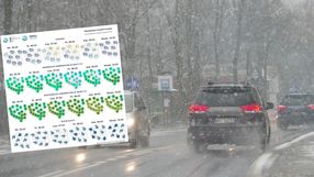 Deszcz ze śniegiem