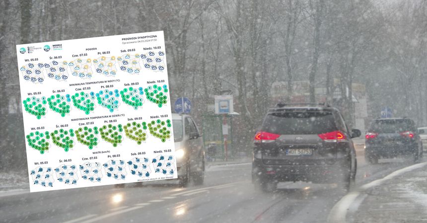 Deszcz ze śniegiem