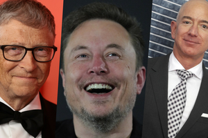 Bill Gates, Elon Musk, Jeff Bezos - którym z tych bogaczy jesteś?