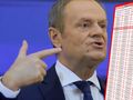 Donald Tusk i tabela różnic w podwyżkach emerytur