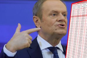Donald Tusk i tabela różnic w podwyżkach emerytur
