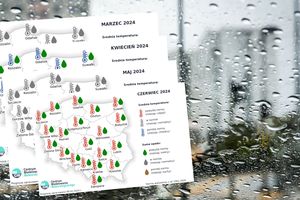 Prognoza pogody od marca do czerwca