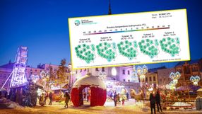 Pogoda na święta Bożego Narodzenia