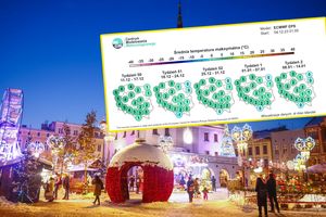 Pogoda na święta Bożego Narodzenia