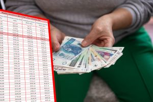 pieniądze w rękach emerytki i tabela wypłat