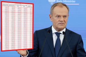 premier Donald Tusk i tabela 13. emerytura 2024