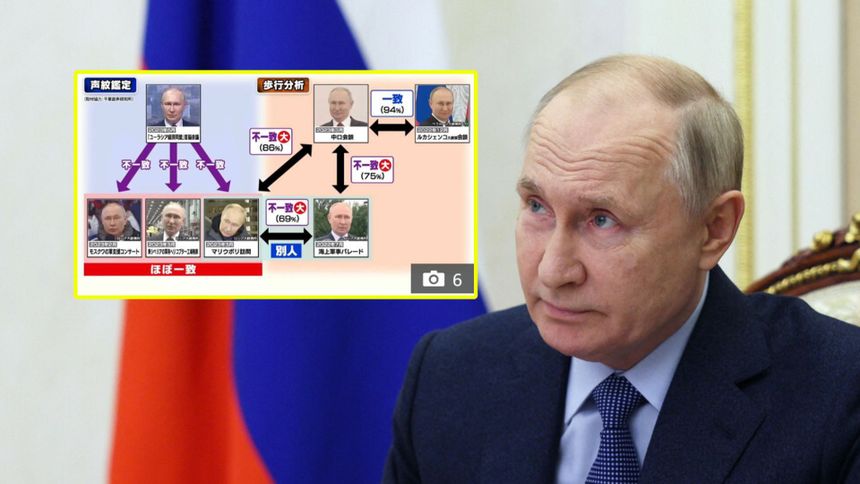 Władimir Putin