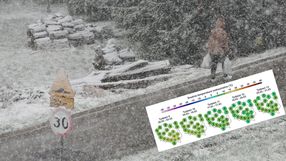 Opady śniegu