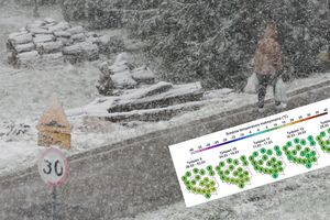 Opady śniegu