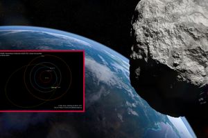 Asteroida 2008 OS7