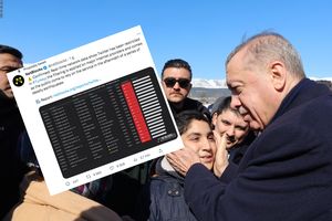 Recep Erdogan