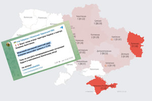 Wojna w Ukrainie