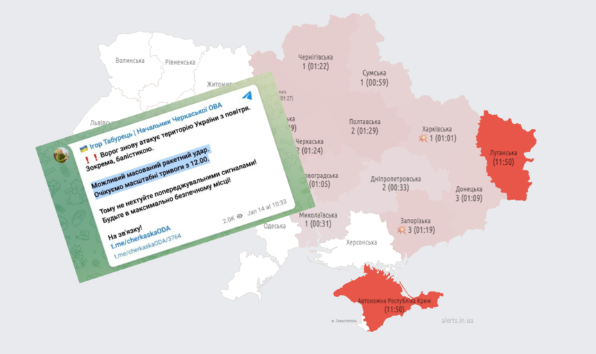 Wojna w Ukrainie