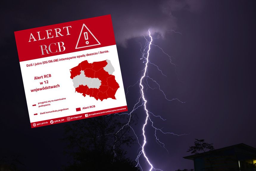 Alert RCB