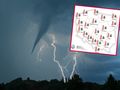 Burza i trąba powietrza