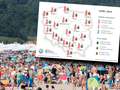 Prognoza długoterminowa na lato 2023