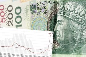 „Odczyt wystrzelił jak rakieta”. Historyczny moment na rynku