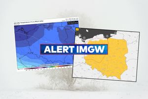 imgw wydaje alerty