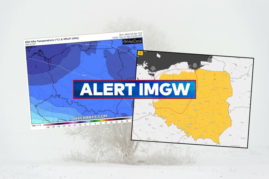 imgw wydaje alerty