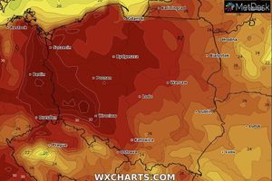 Upały w lipcu