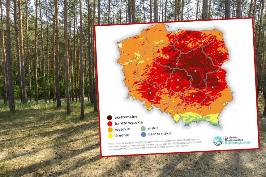 zagrożenie pożarowe