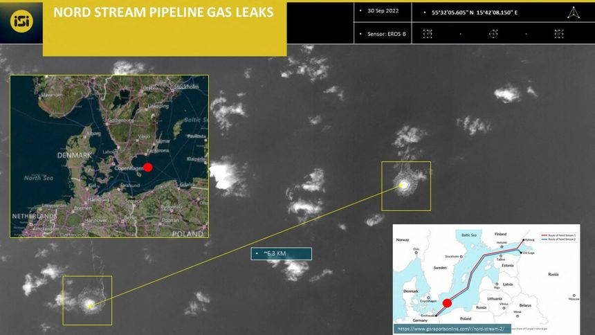 Nord Stream